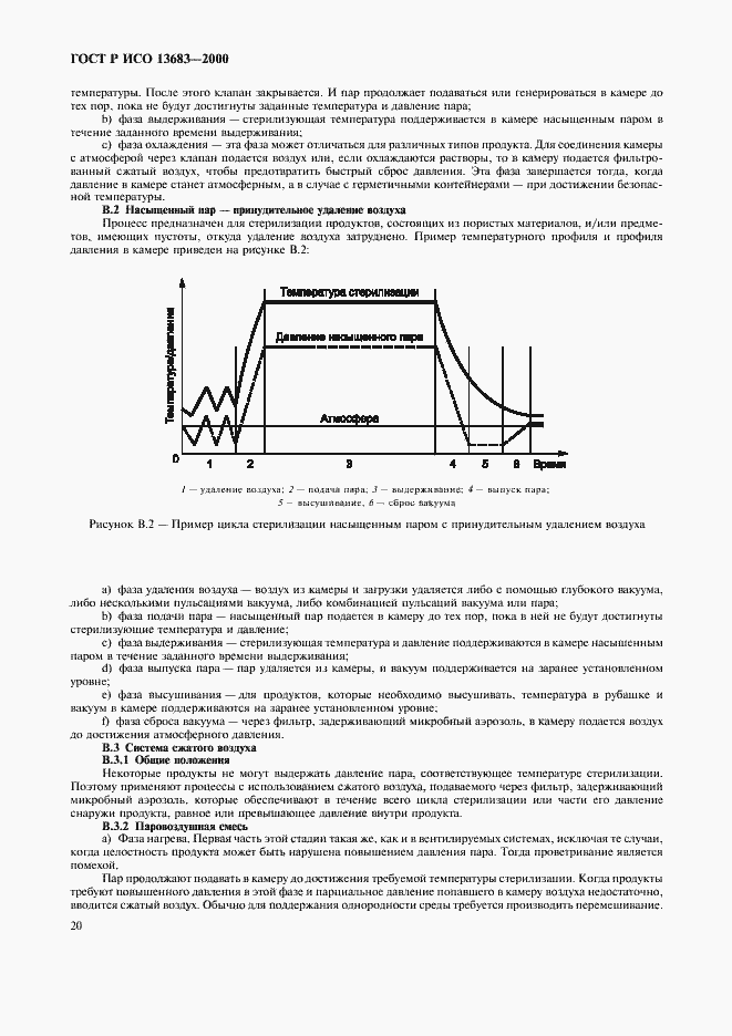 ���� � ��� 13683-2000. �������� 24