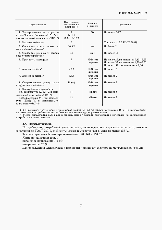 ���� 28023-89. �������� 2