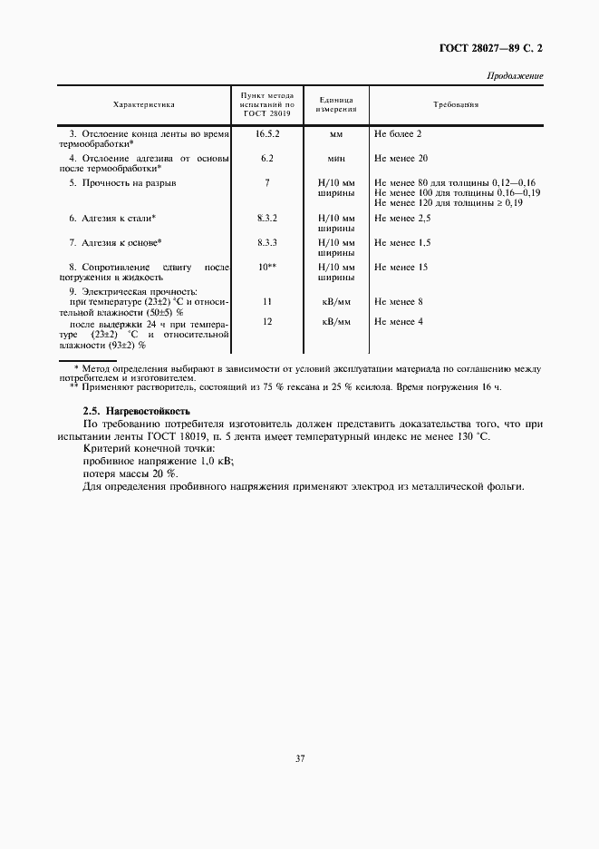 ���� 28027-89. �������� 2