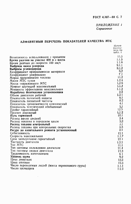 ���� 4.397-89. �������� 8
