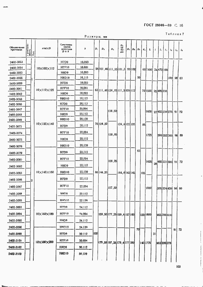  28046-89.  16