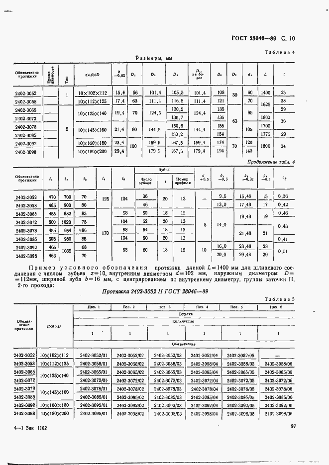  28046-89.  10