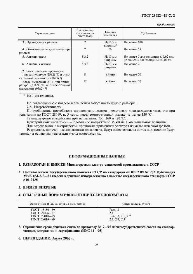 ���� 28022-89. �������� 2