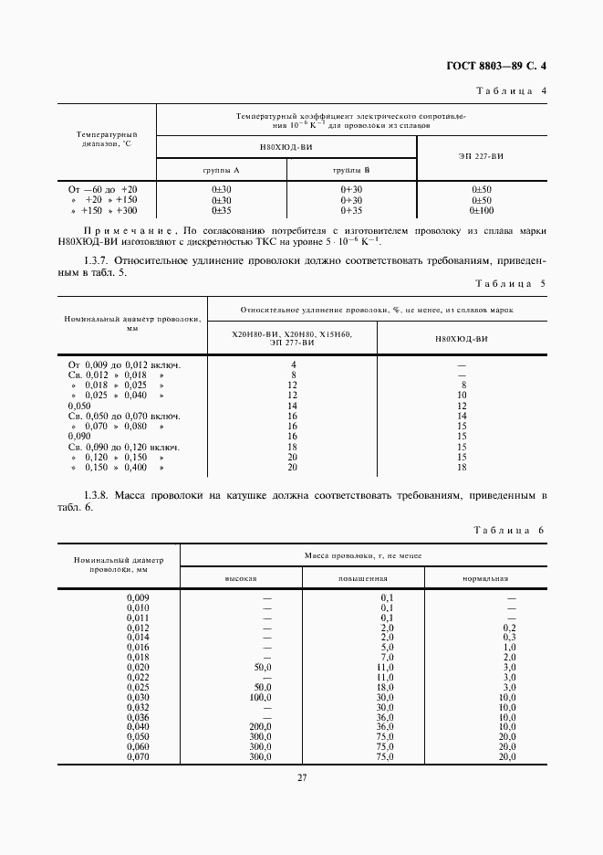  8803-89.  4