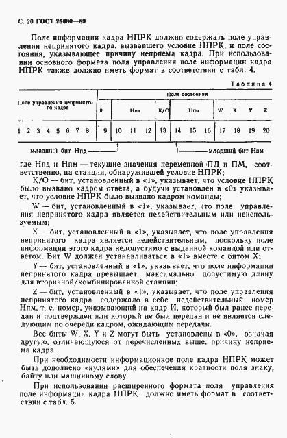���� 28080-89. �������� 21