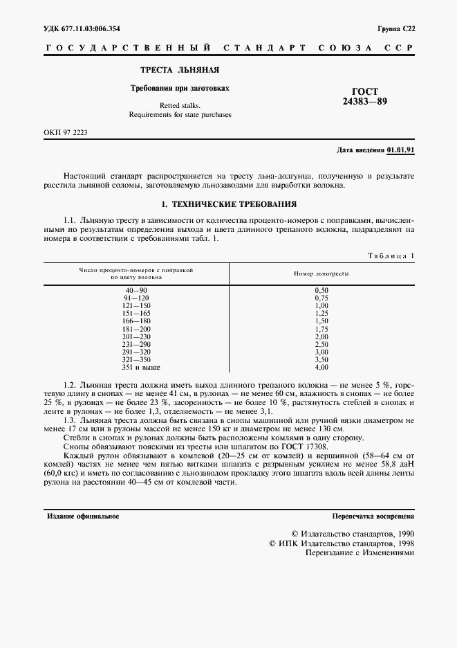 ���� 24383-89. �������� 2