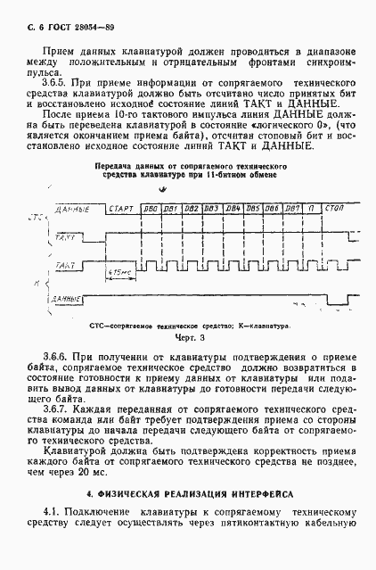 ���� 28054-89. �������� 7