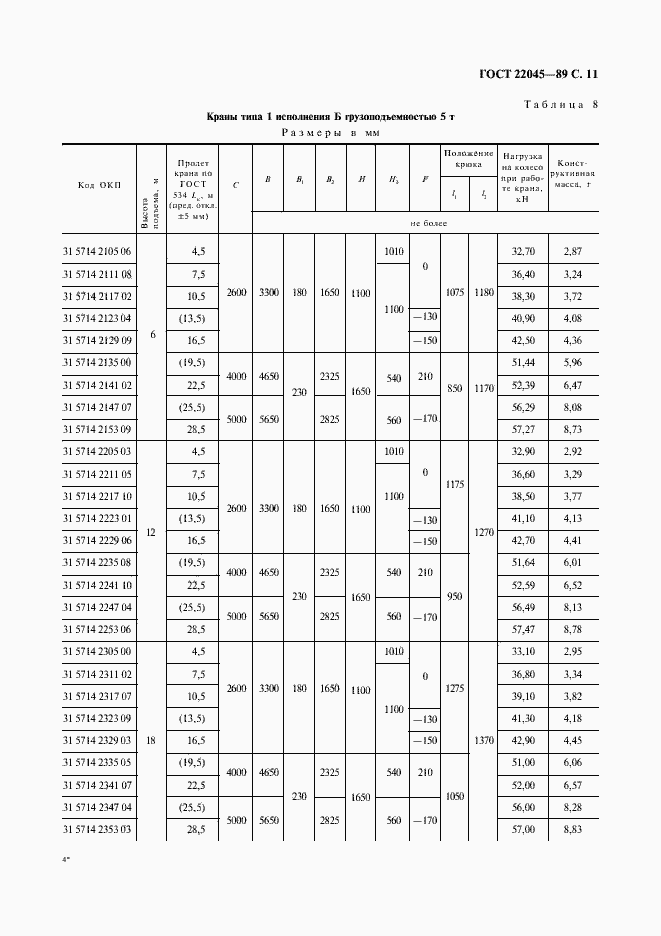  22045-89.  12