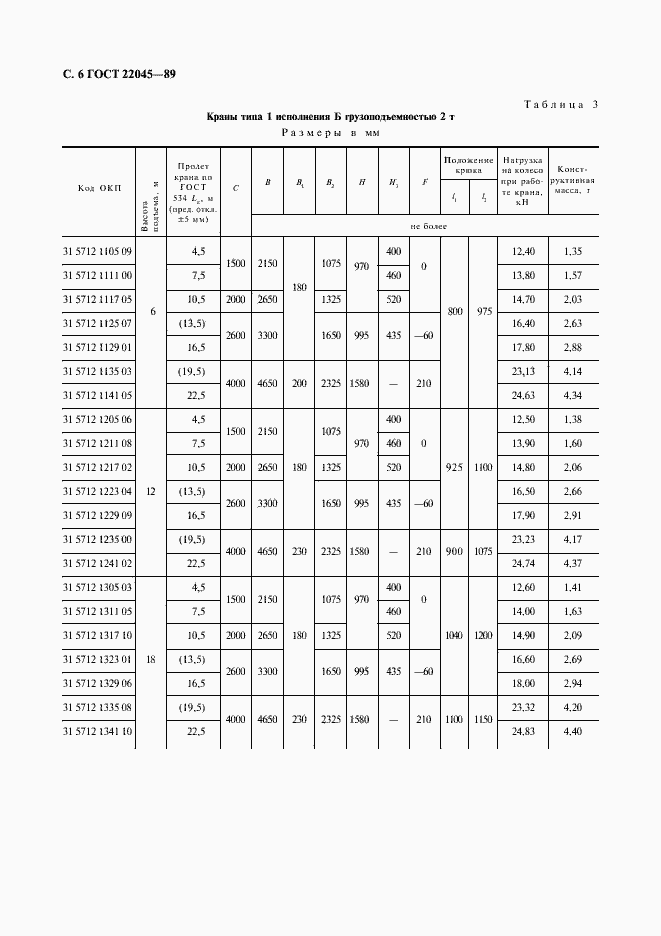  22045-89.  7