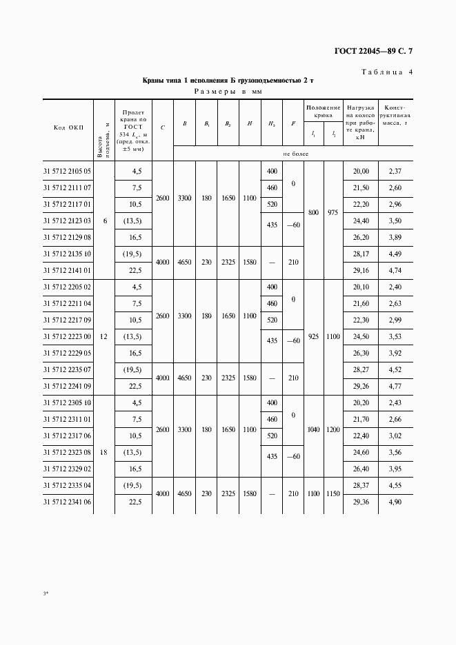  22045-89.  8