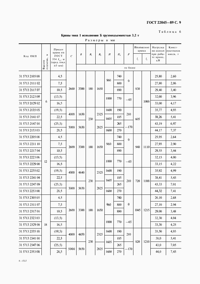  22045-89.  10