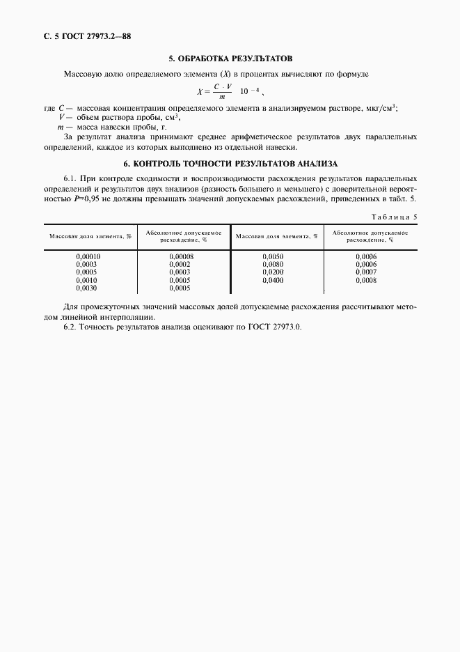  27973.2-88.  5