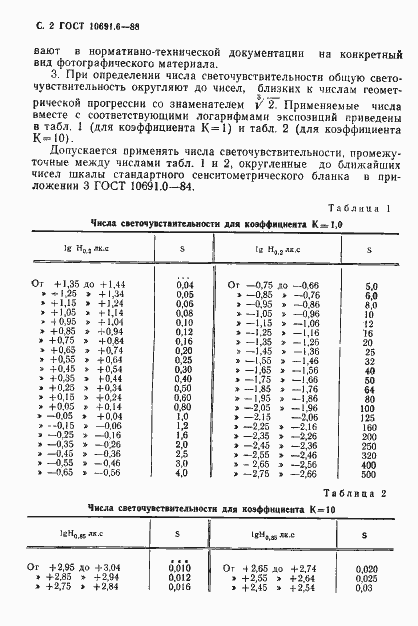  10691.6-88.  4