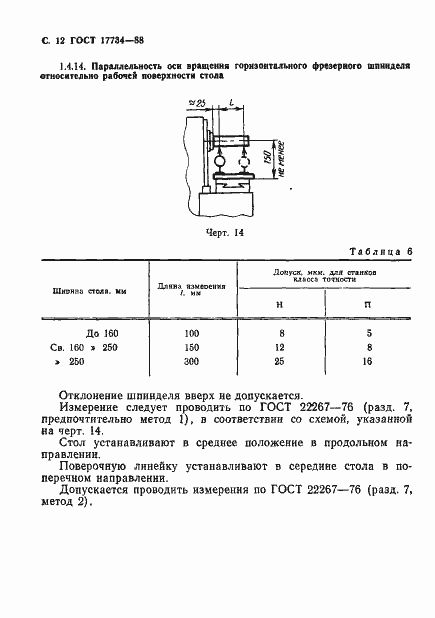 ���� 17734-88. �������� 13