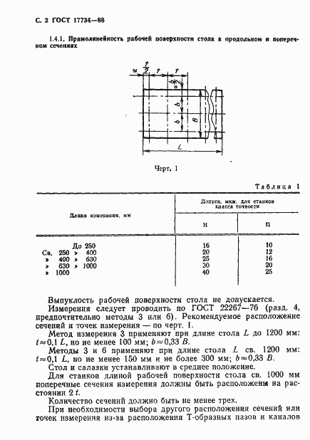 ���� 17734-88. �������� 3