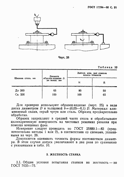 ���� 17734-88. �������� 22