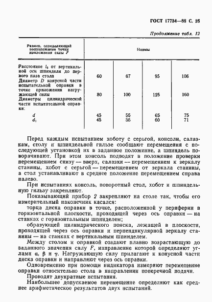 ���� 17734-88. �������� 26