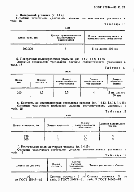 ���� 17734-88. �������� 28
