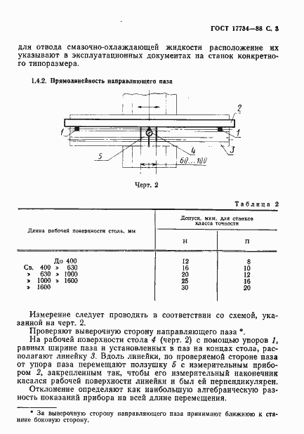 ���� 17734-88. �������� 4