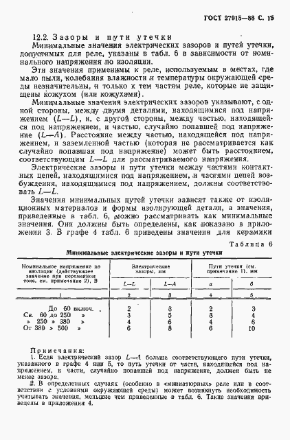 ���� 27915-88. �������� 16