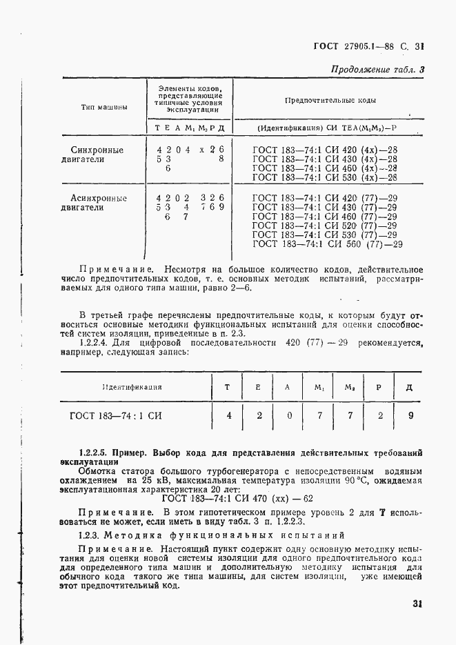 ���� 27905.1-88. �������� 32