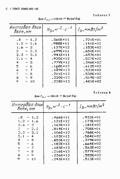 ���� 25645.145-88. �������� 8