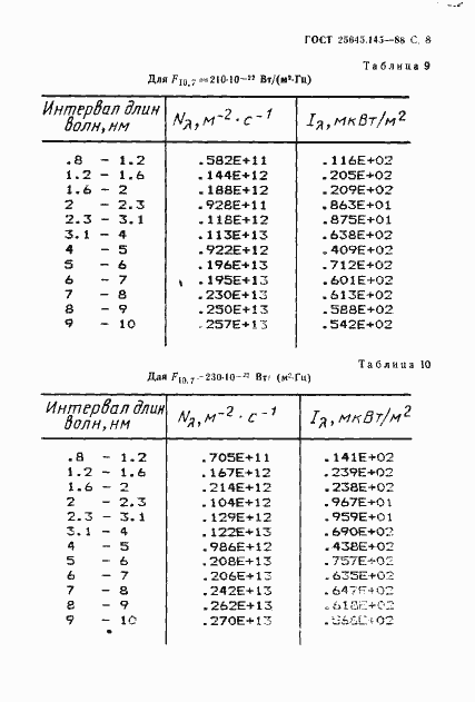���� 25645.145-88. �������� 9