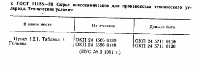 ���� 11126-88. �������� 2