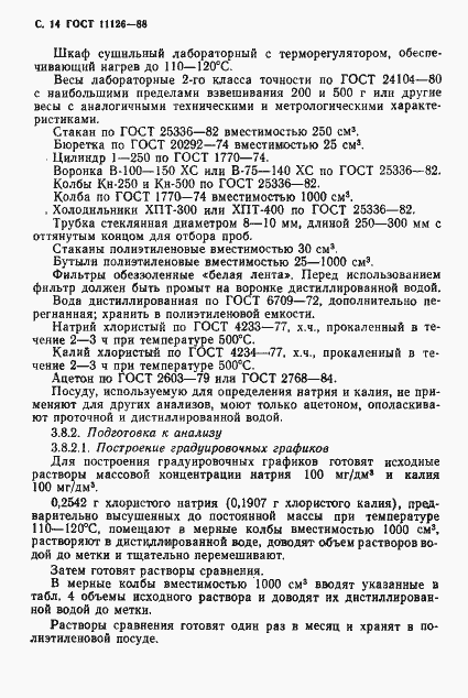 ���� 11126-88. �������� 16