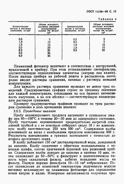 ���� 11126-88. �������� 17