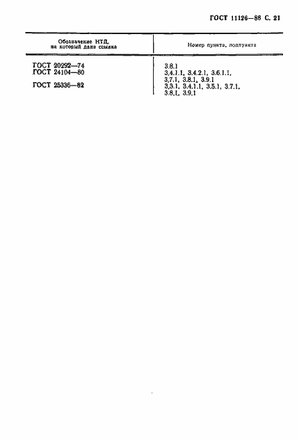���� 11126-88. �������� 23