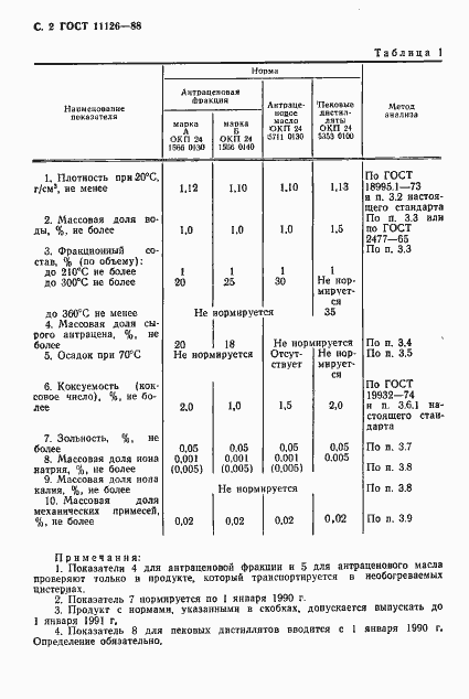 ���� 11126-88. �������� 4