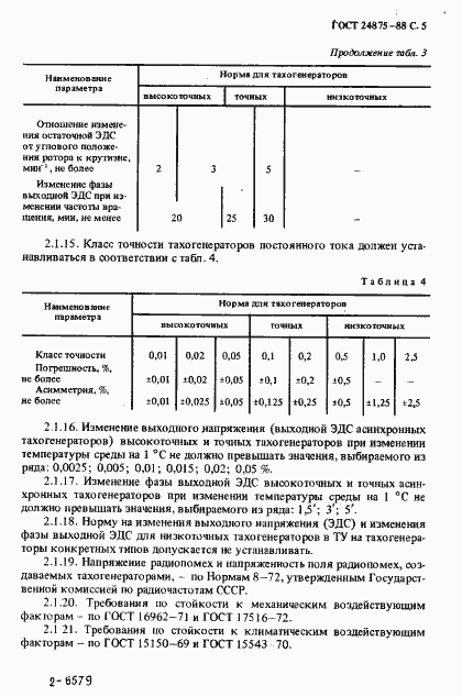  24875-88.  6