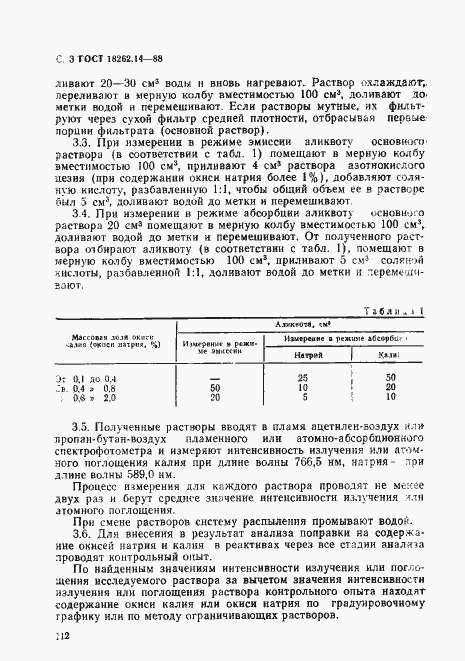 ���� 18262.14-88. �������� 3