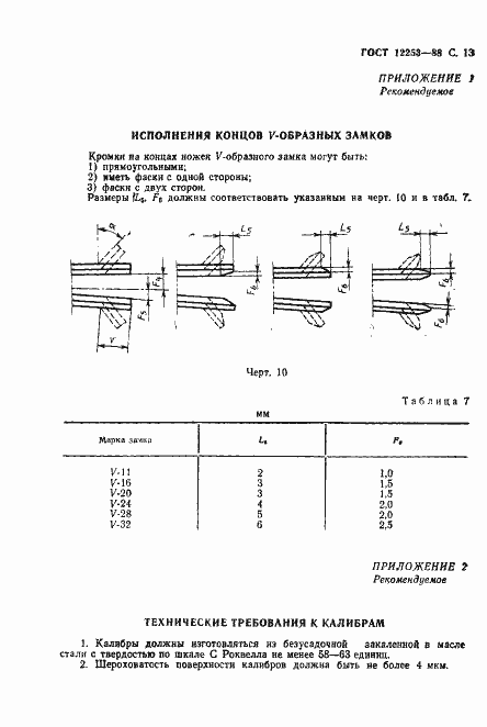 ���� 12253-88. �������� 14