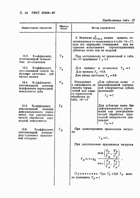  21354-87.  35