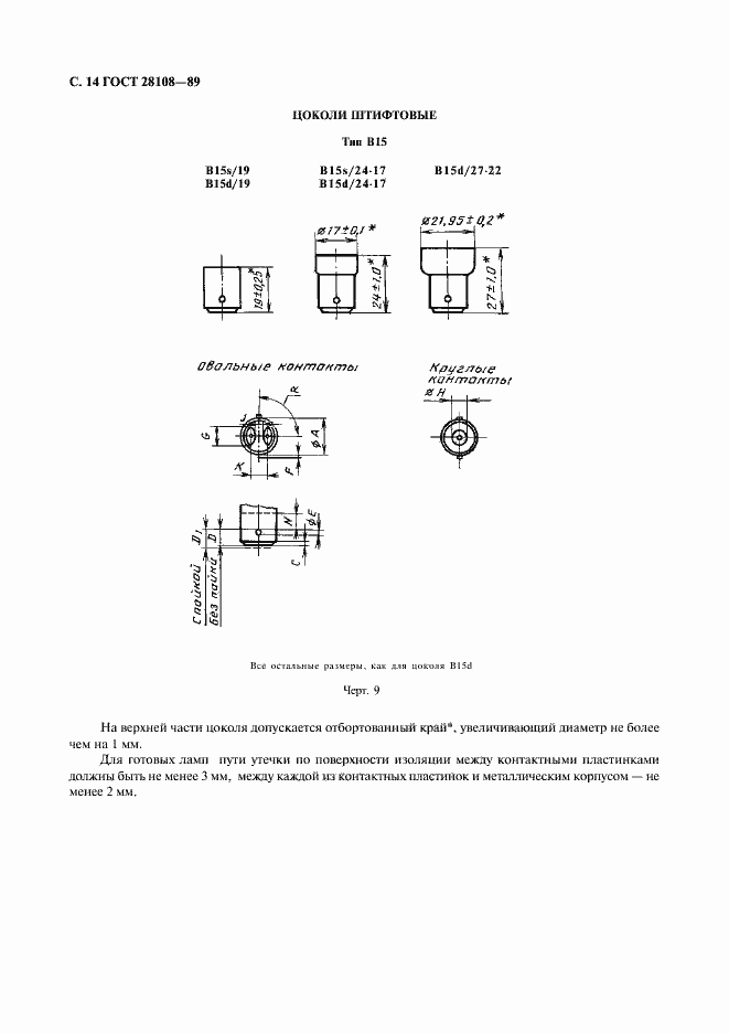 ���� 28108-89. �������� 15