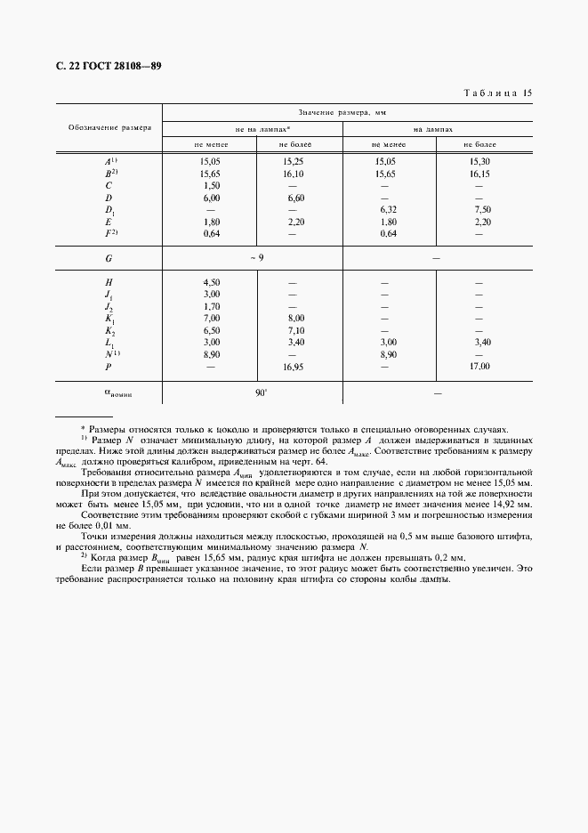 ���� 28108-89. �������� 23
