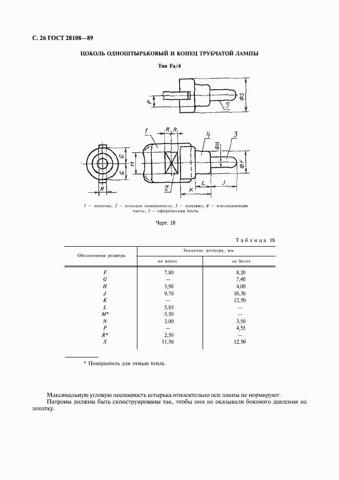 ���� 28108-89. �������� 27