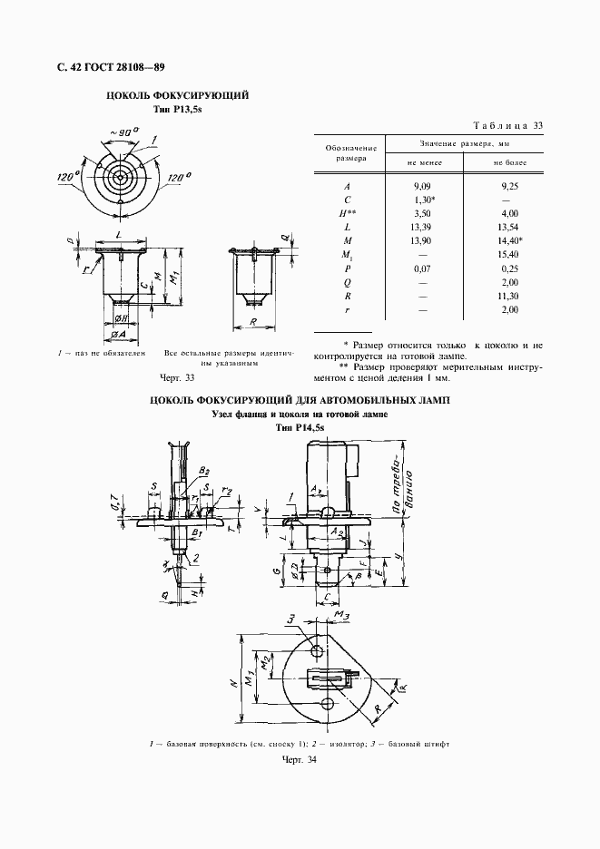���� 28108-89. �������� 43