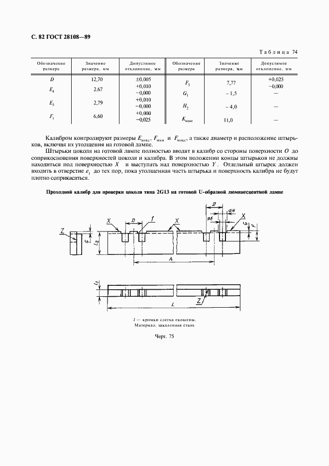 ���� 28108-89. �������� 83