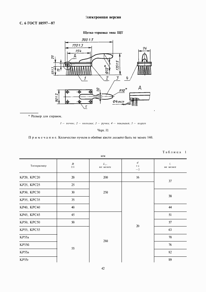  10597-87.  6