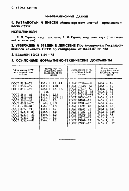 ���� 4.51-87. �������� 9