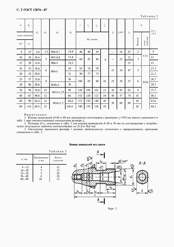���� 13876-87. �������� 3