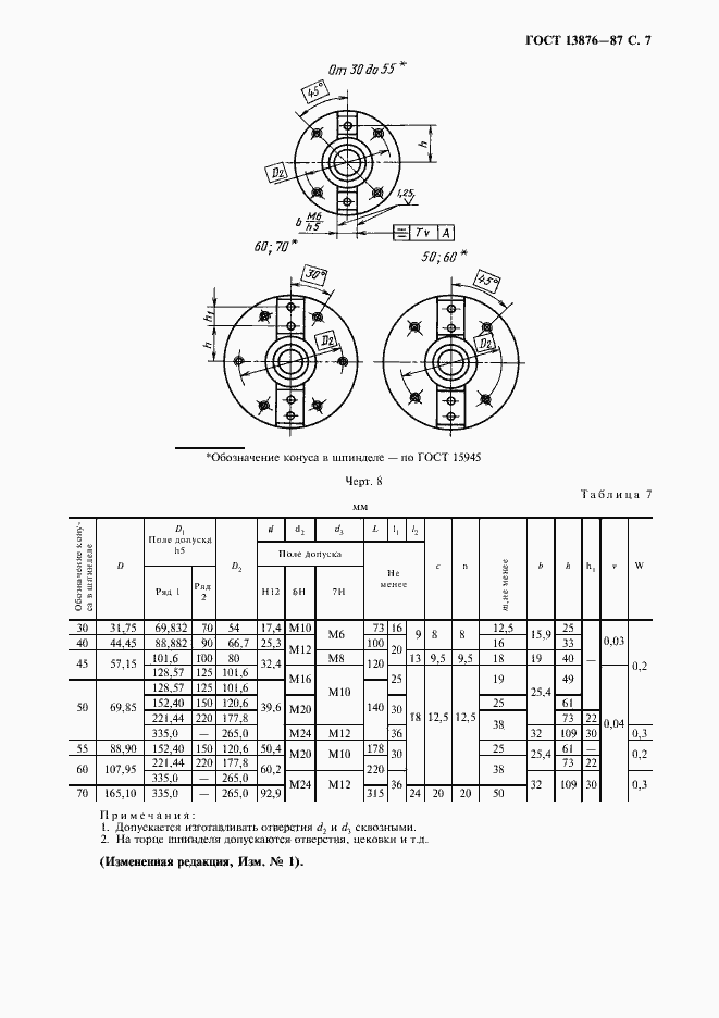 ���� 13876-87. �������� 8