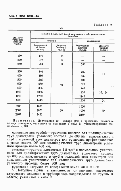 ���� 22000-86. �������� 8