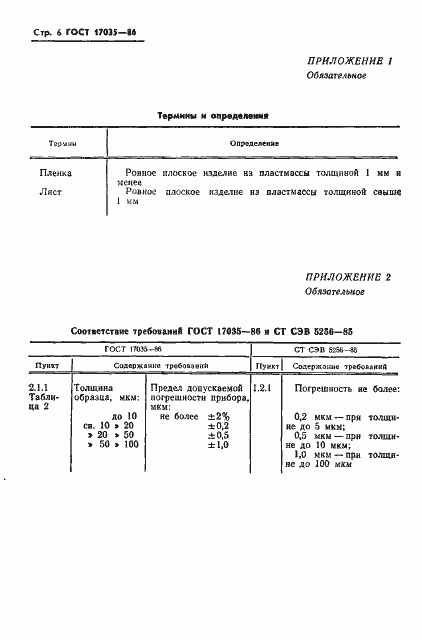  17035-86.  8