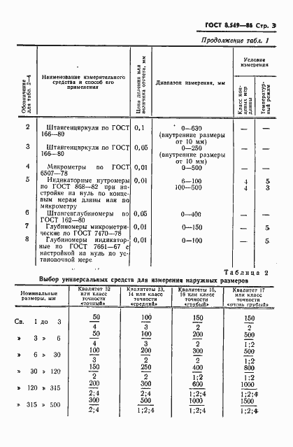 ���� 8.549-86. �������� 5