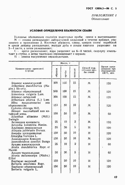 ���� 13056.3-86. �������� 5