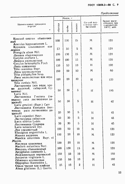 ���� 13056.3-86. �������� 9